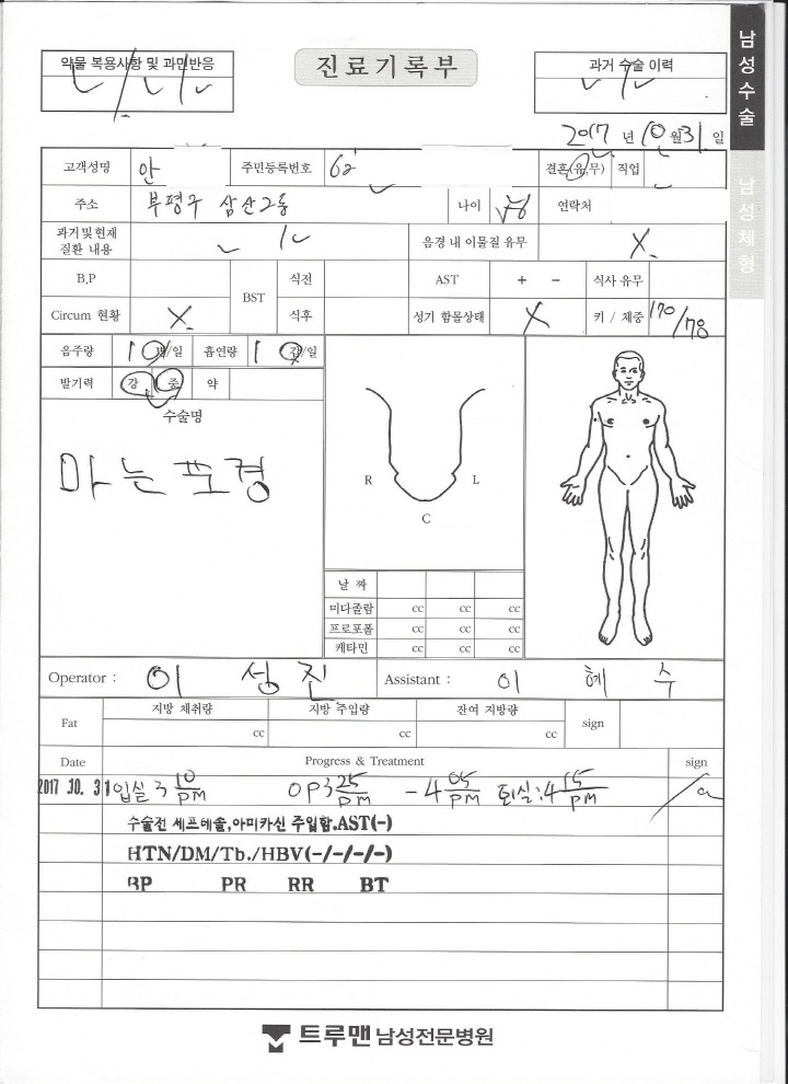여름이나 성기통풍이 안될때 습진이 자주 생겨 방문